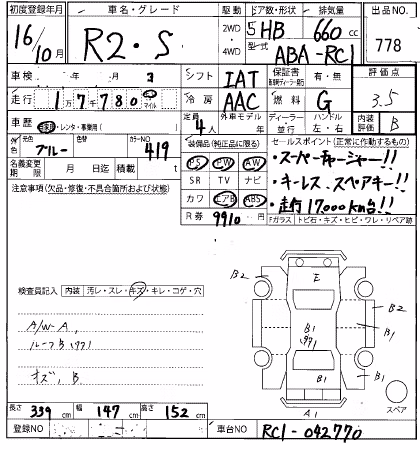 SUBARU R2