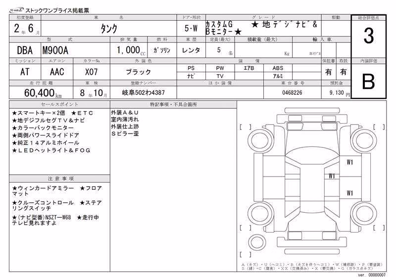 TOYOTA TANK