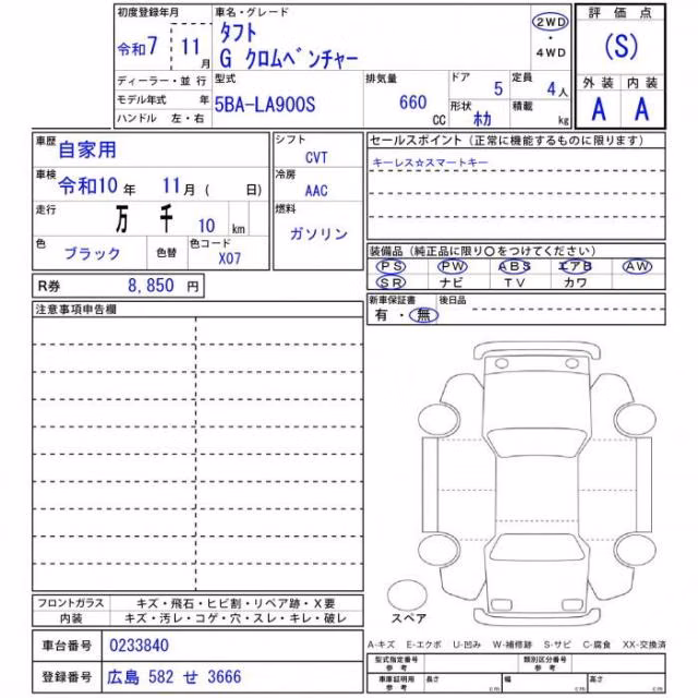DAIHATSU TAFT