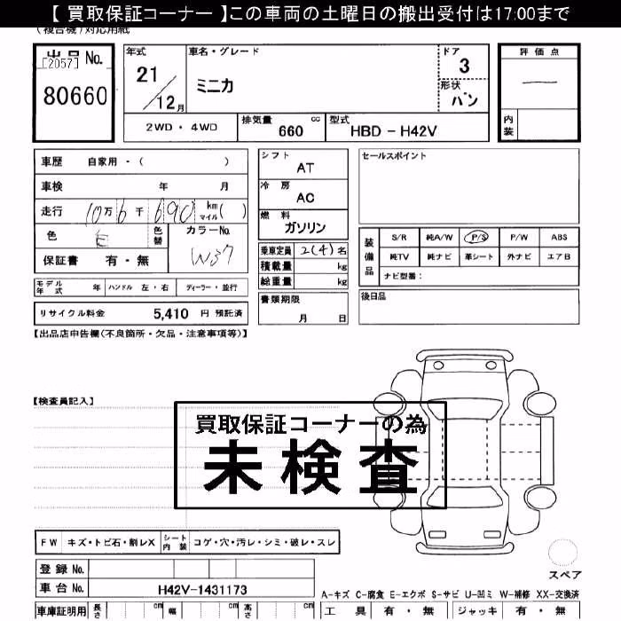 MITSUBISHI MINICA