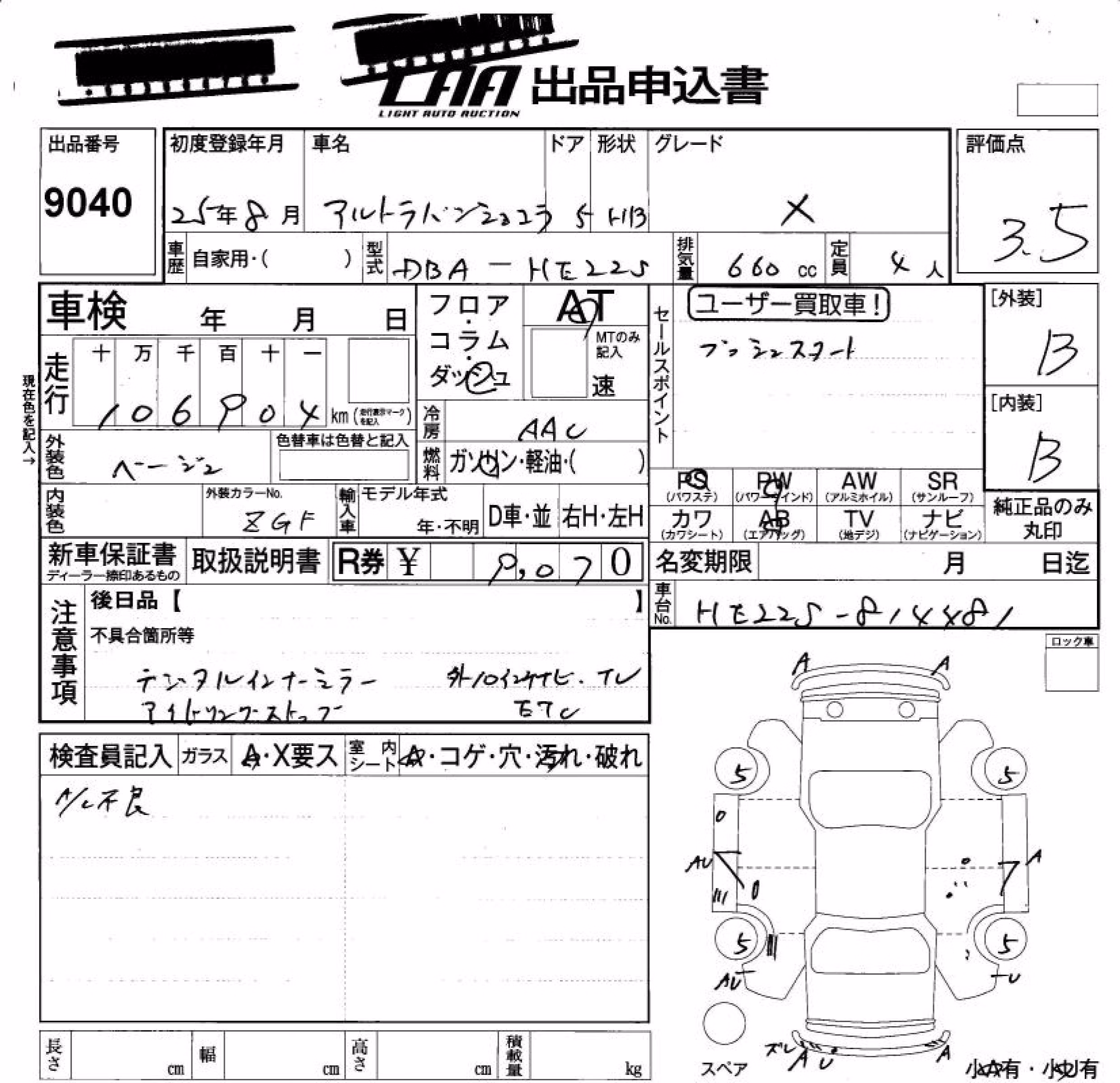 SUZUKI ALTO LAPIN