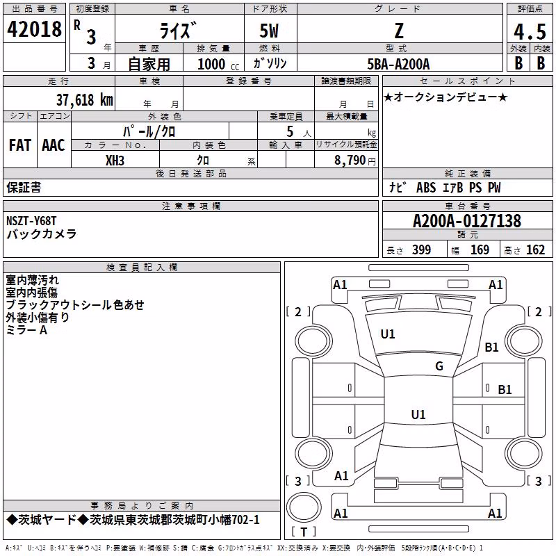 TOYOTA RAIZE