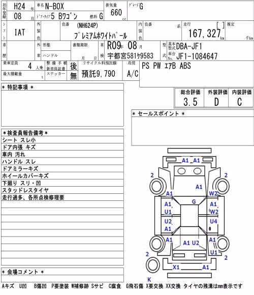 HONDA N-BOX