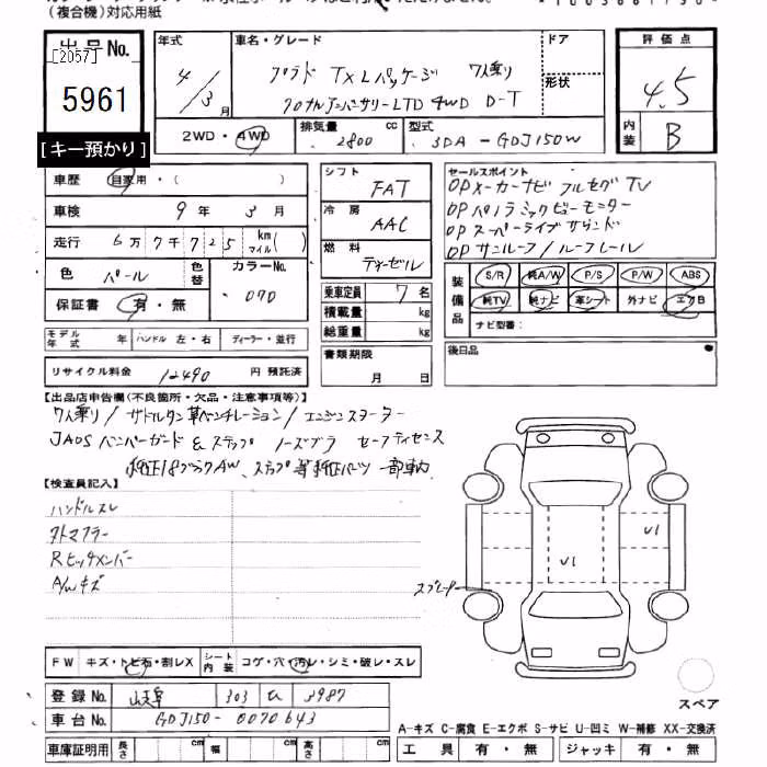 TOYOTA LAND CRUISER PRADO