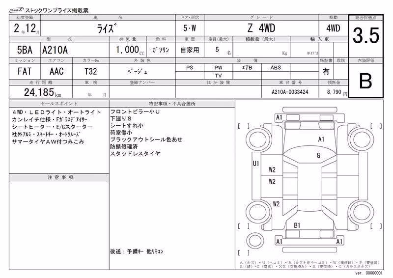 TOYOTA RAIZE