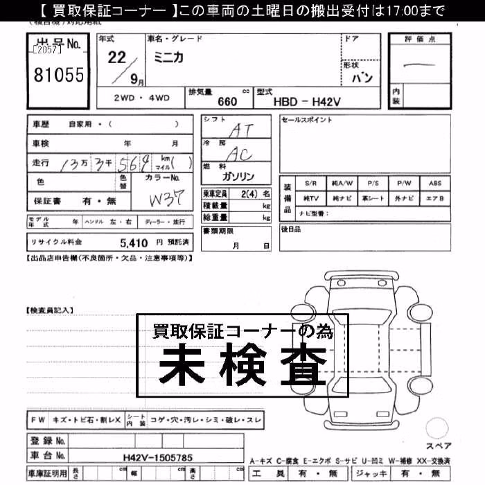 MITSUBISHI MINICA
