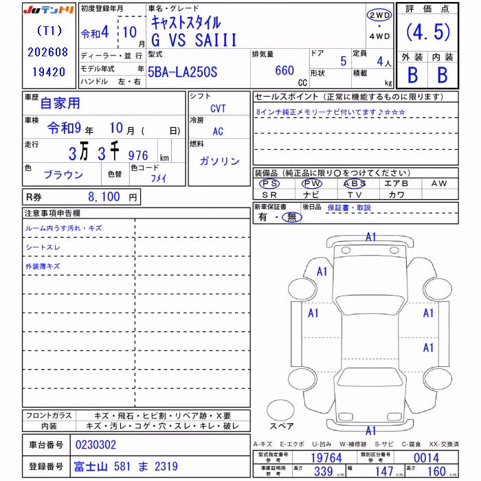 DAIHATSU CAST