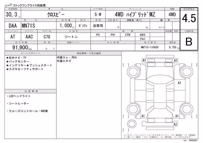 SUZUKI XBEE