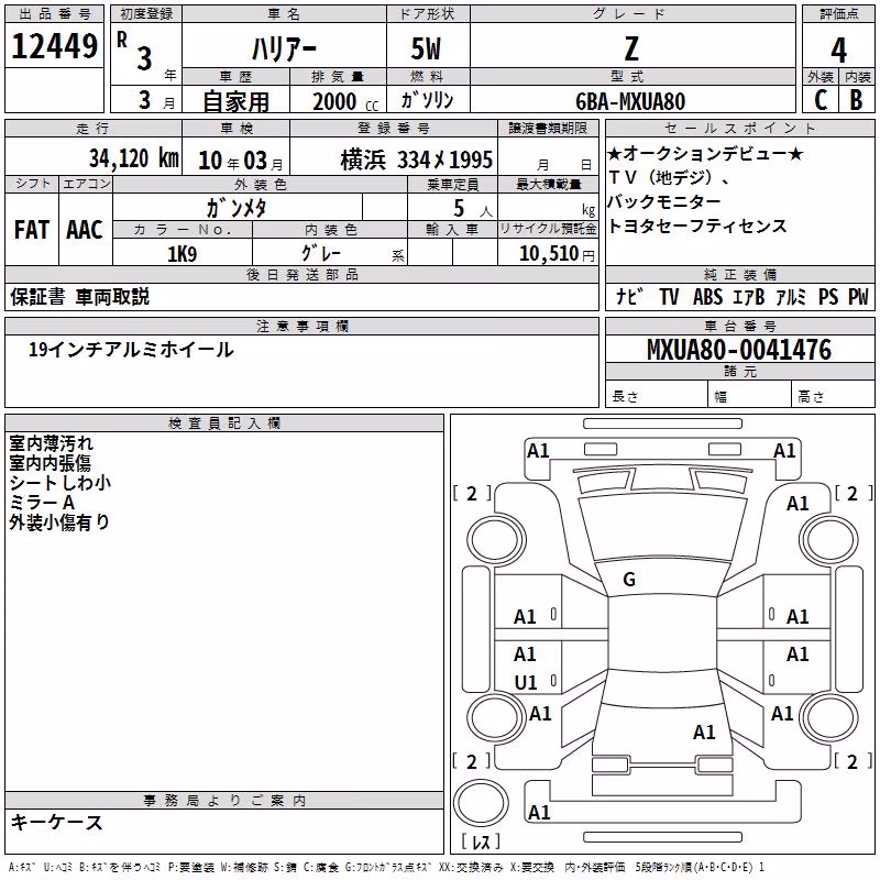 TOYOTA HARRIER