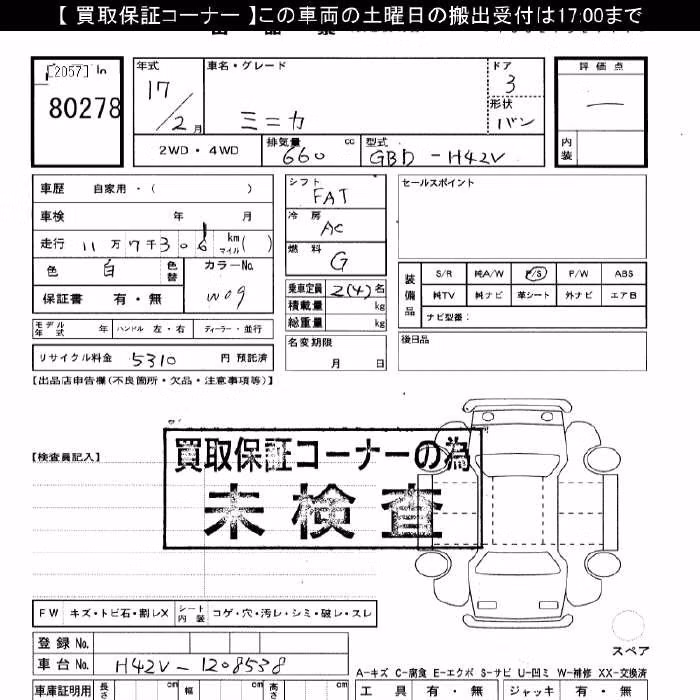 MITSUBISHI MINICA