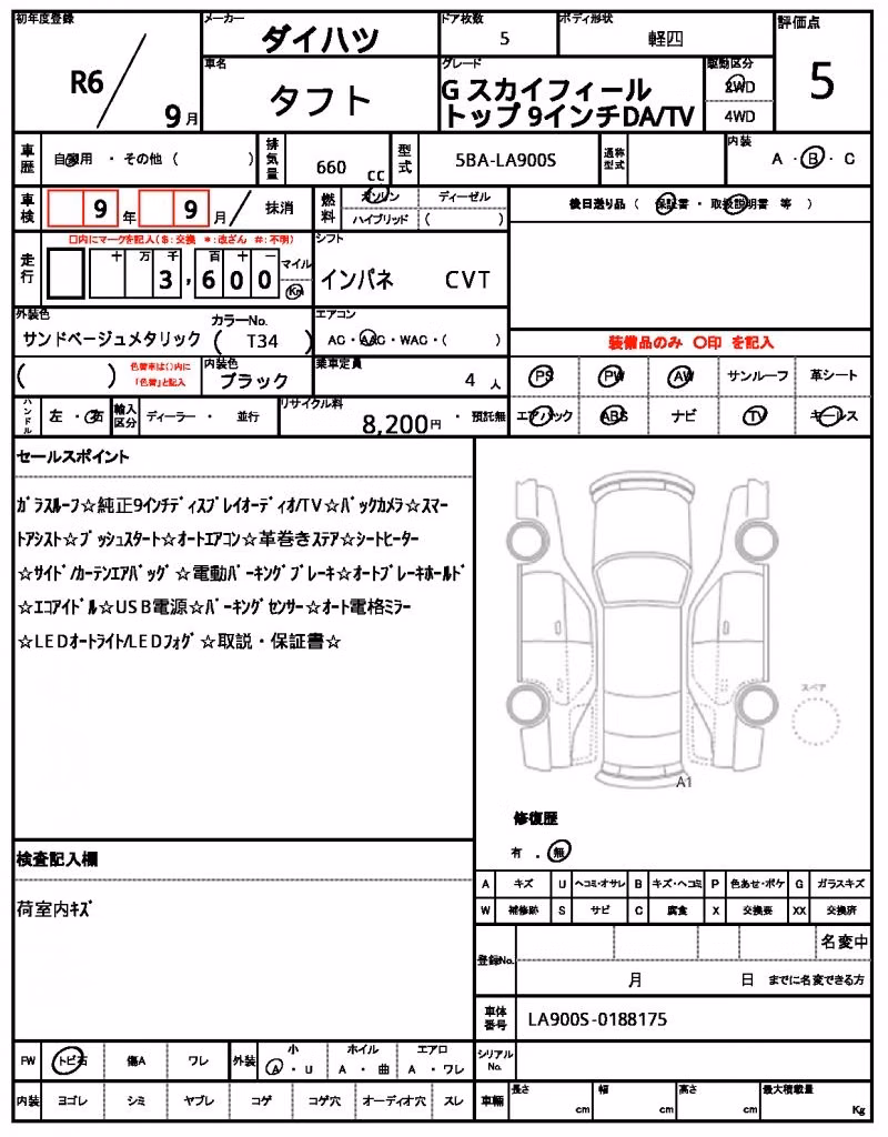DAIHATSU TAFT