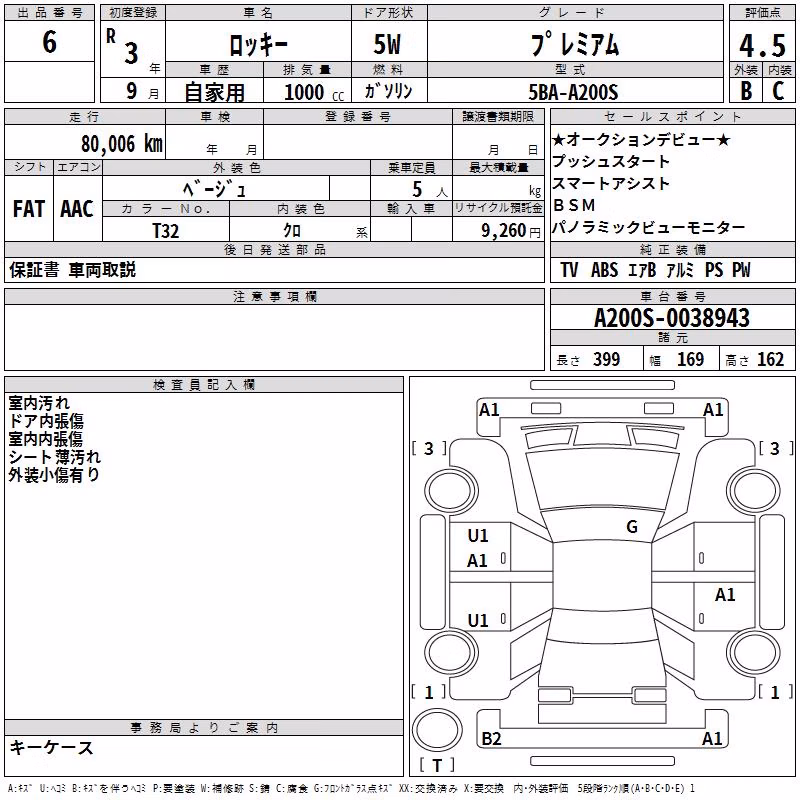 DAIHATSU ROCKY