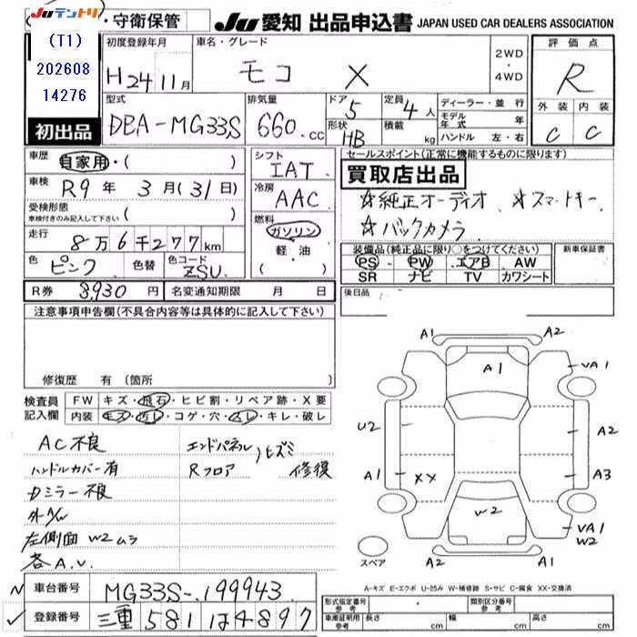NISSAN MOCO