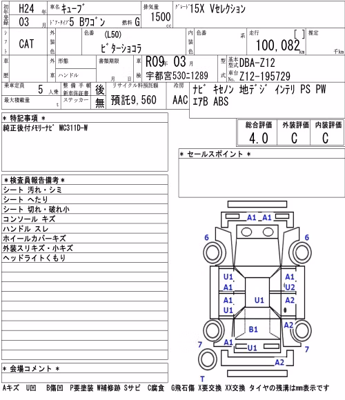 Nissan Cube