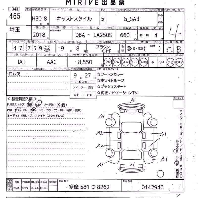 DAIHATSU CAST