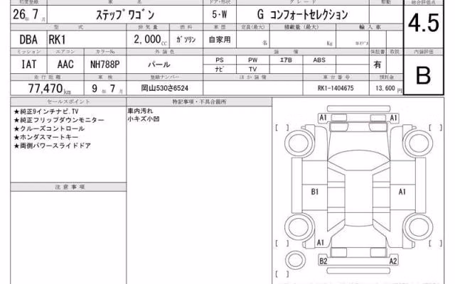 HONDA STEPWGN
