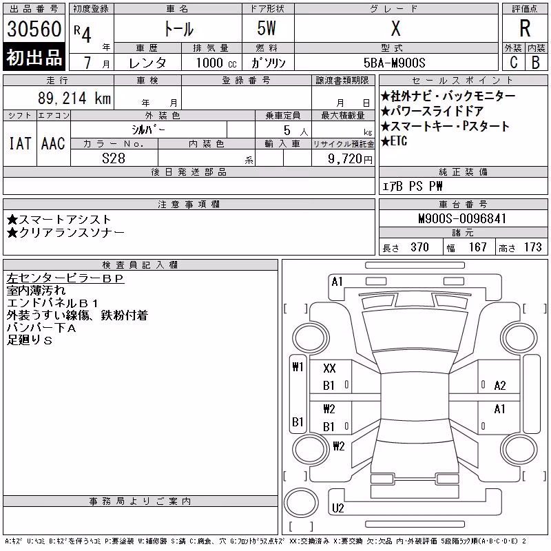 DAIHATSU THOR