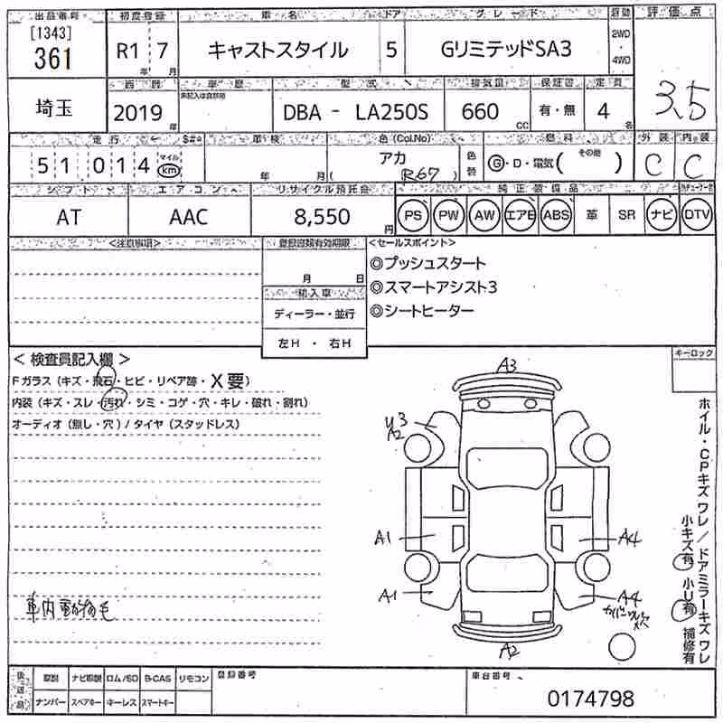 DAIHATSU CAST