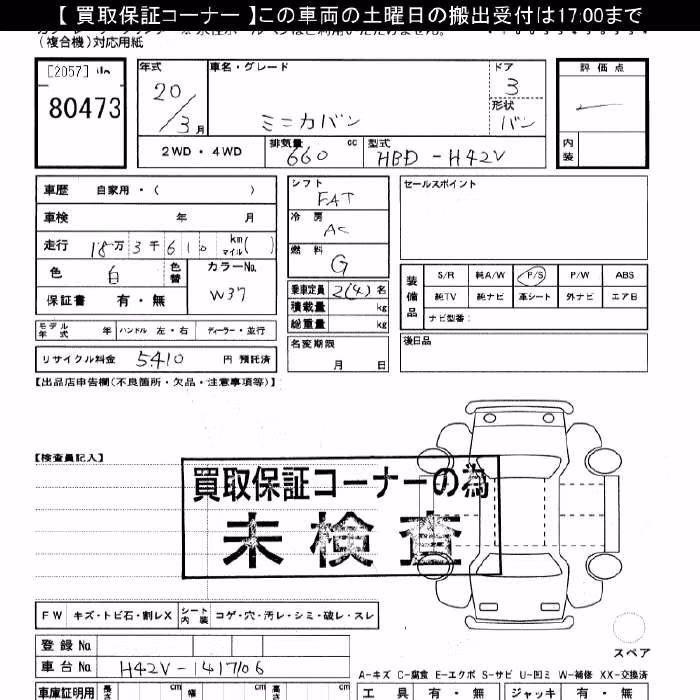 MITSUBISHI MINICA
