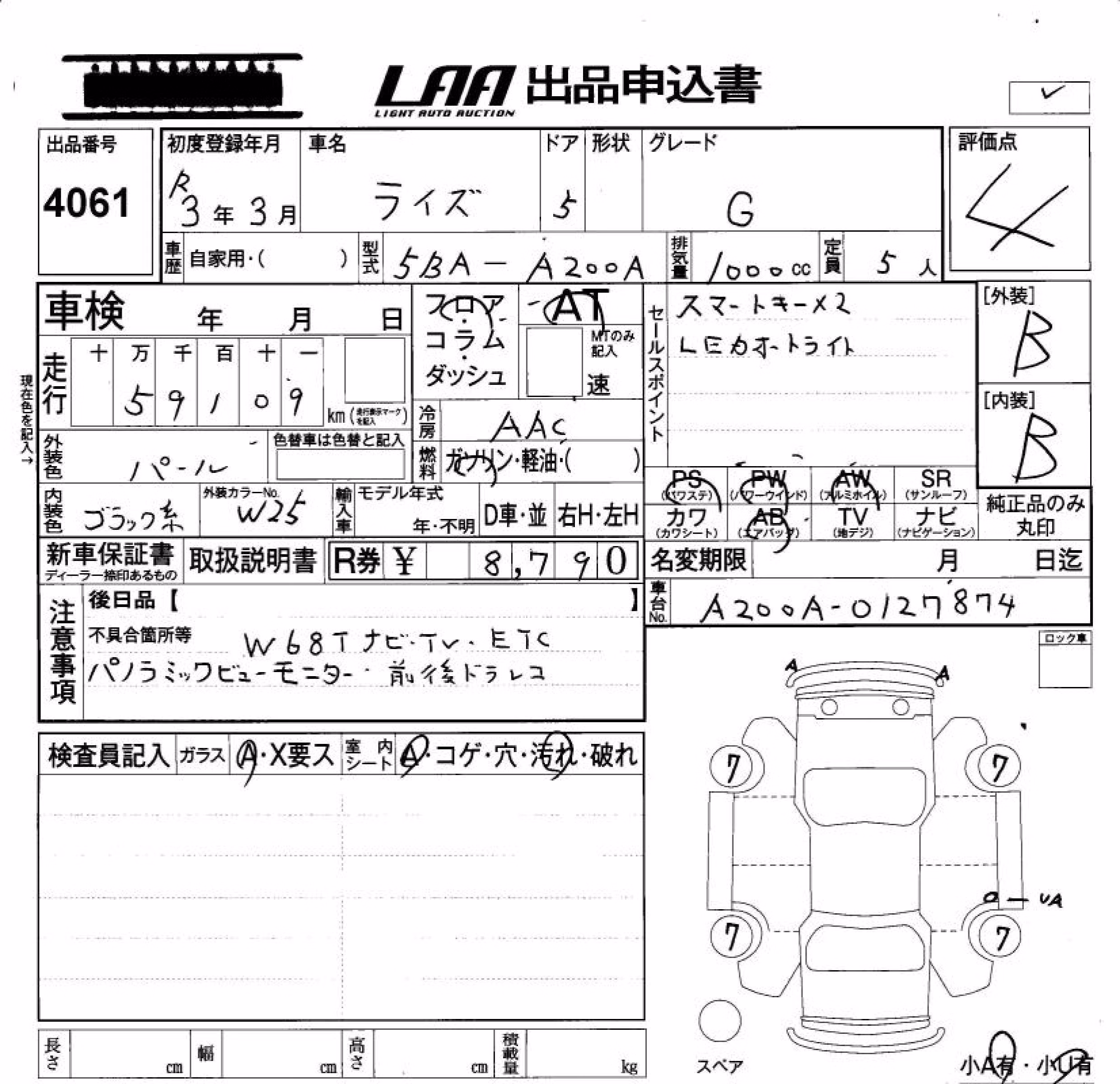 TOYOTA RAIZE