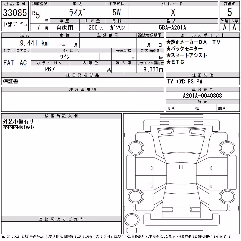 TOYOTA RAIZE