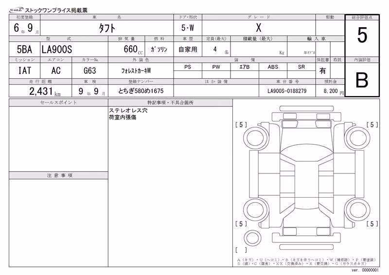 DAIHATSU TAFT