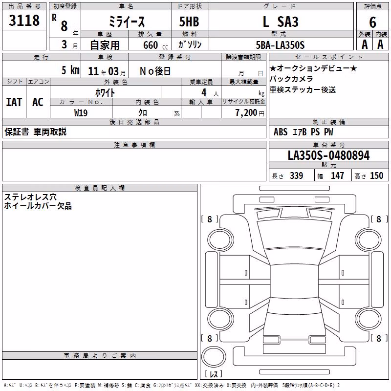 DAIHATSU MIRA E:S