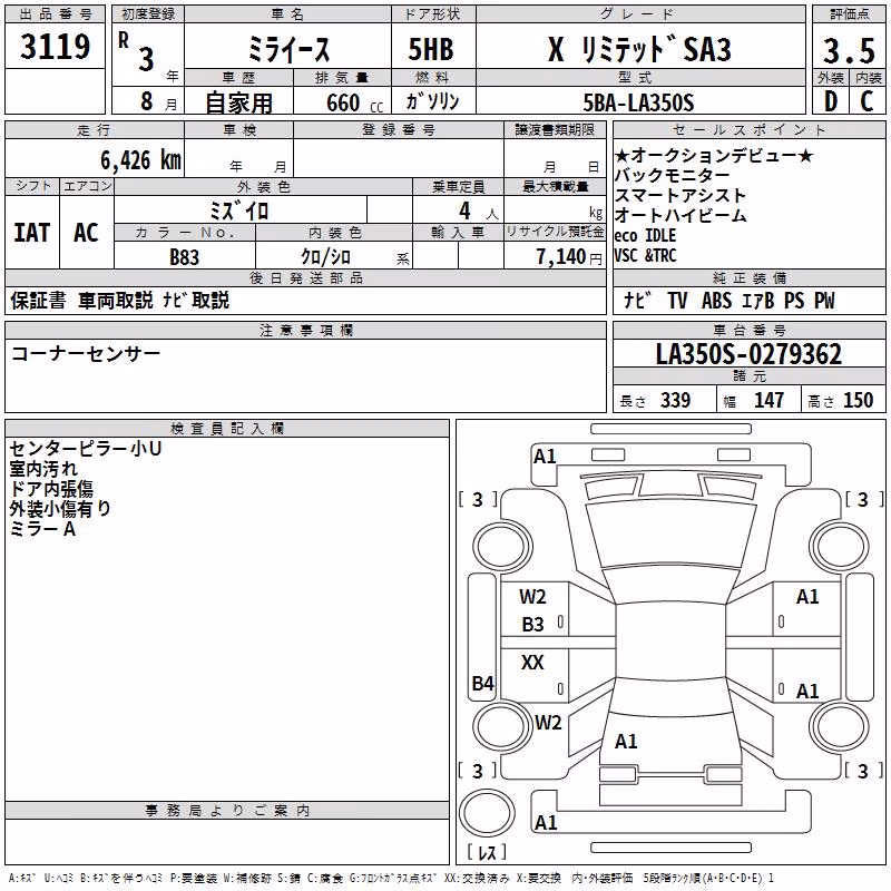 DAIHATSU MIRA E:S