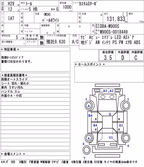 DAIHATSU THOR