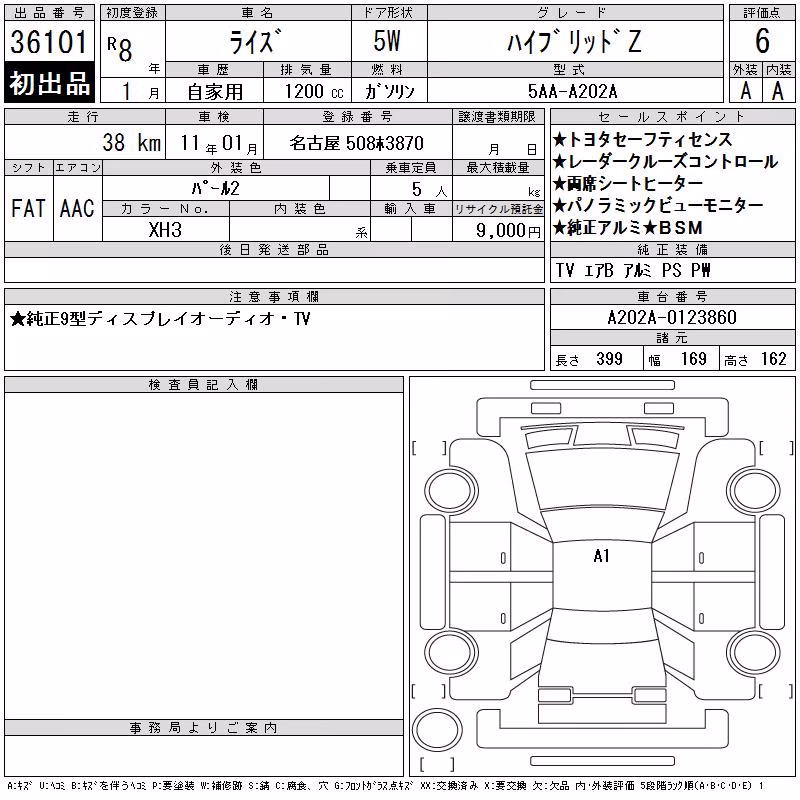 TOYOTA RAIZE