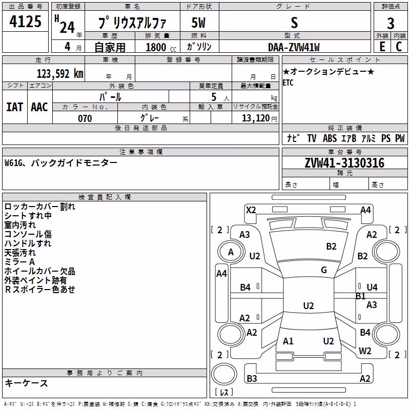 TOYOTA PRIUS ALPHA