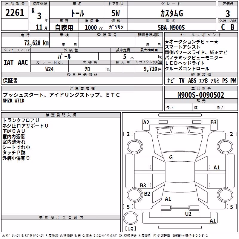 DAIHATSU THOR