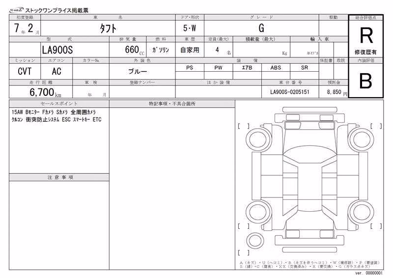 DAIHATSU TAFT