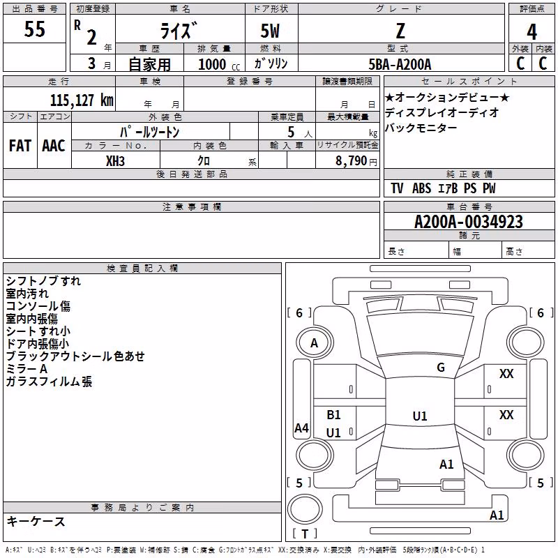TOYOTA RAIZE