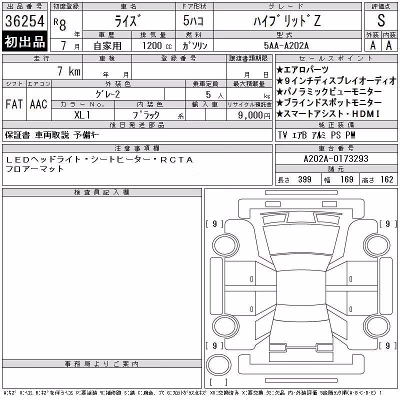 TOYOTA RAIZE