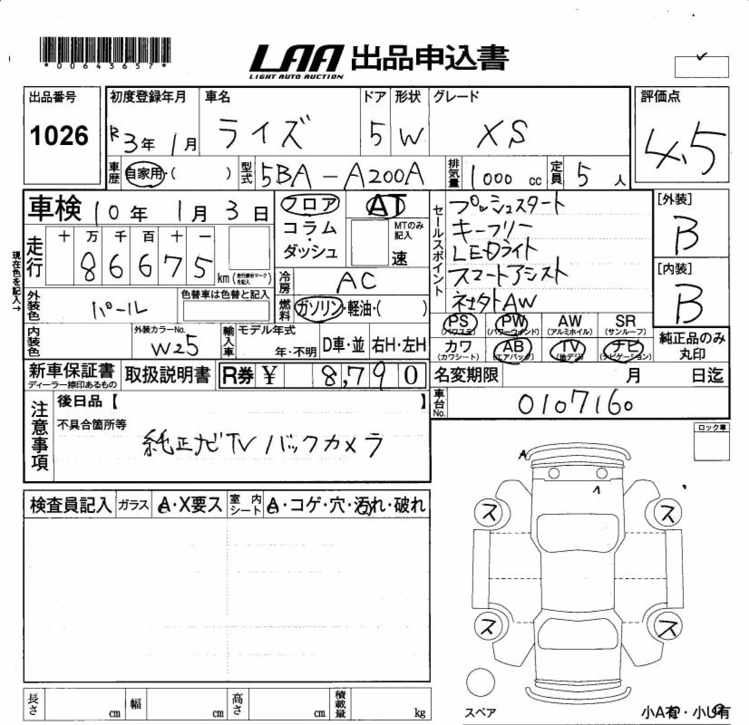 TOYOTA RAIZE