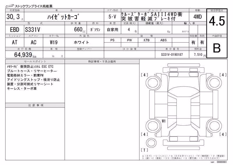 DAIHATSU HIJET