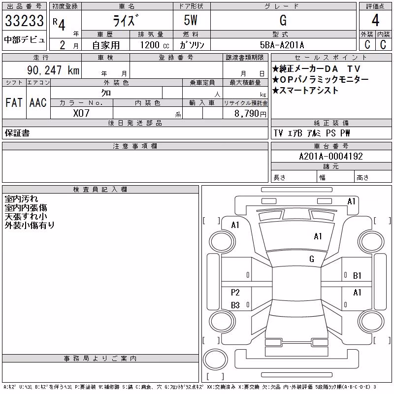 TOYOTA RAIZE