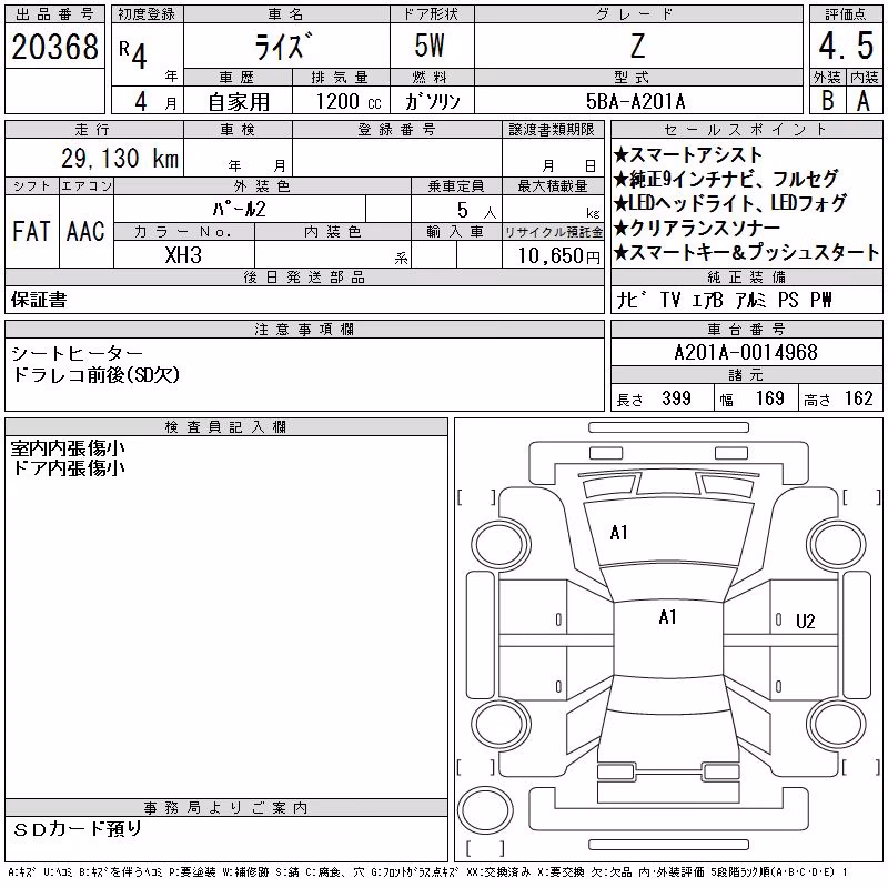 TOYOTA RAIZE