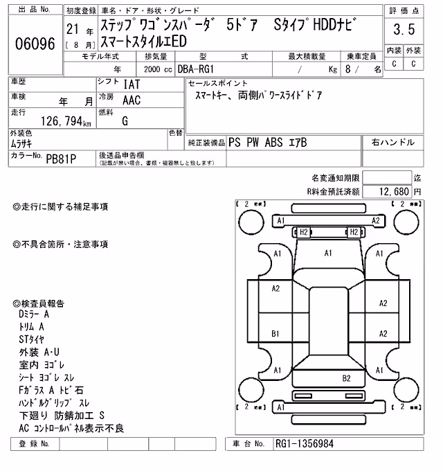 HONDA STEPWGN