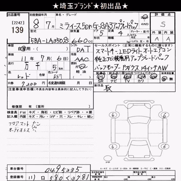DAIHATSU MIRA E:S