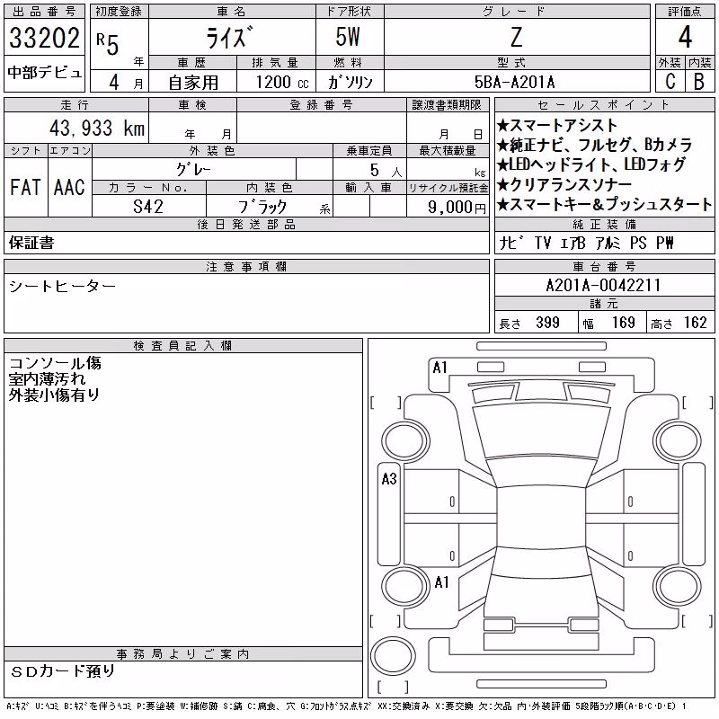 TOYOTA RAIZE