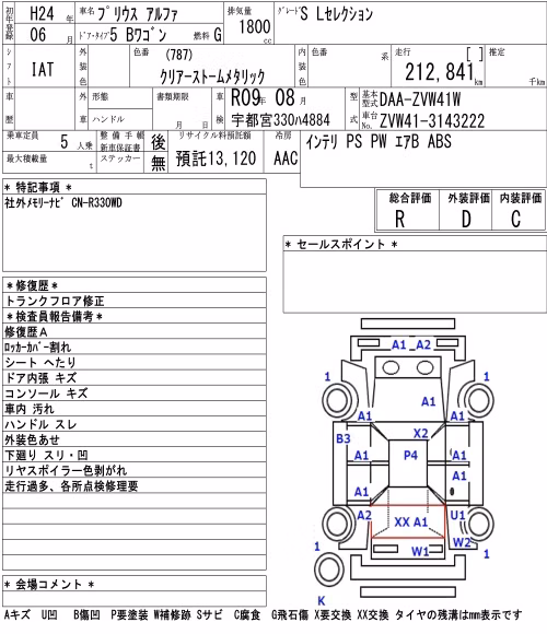 TOYOTA PRIUS ALPHA