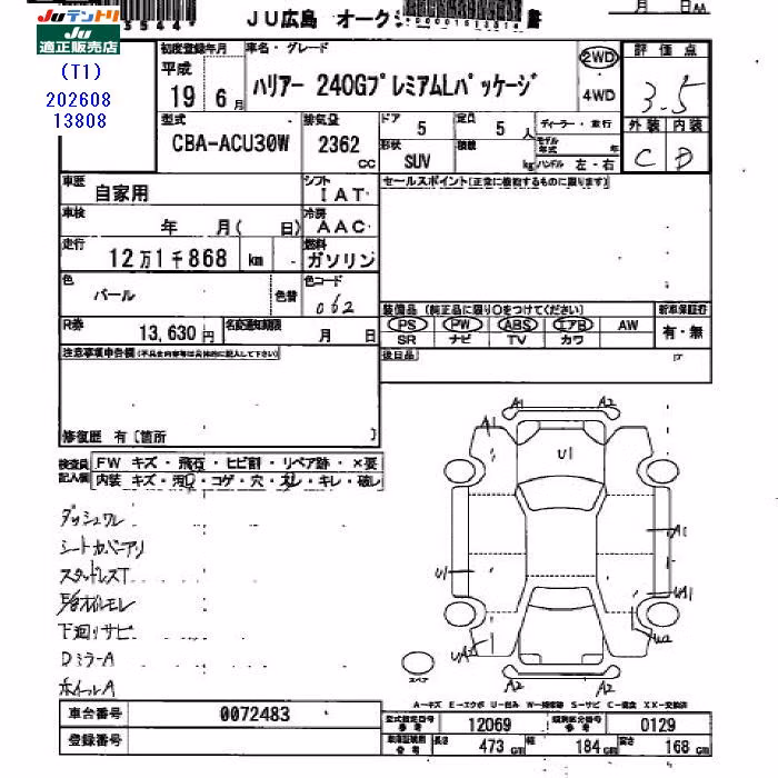 TOYOTA HARRIER
