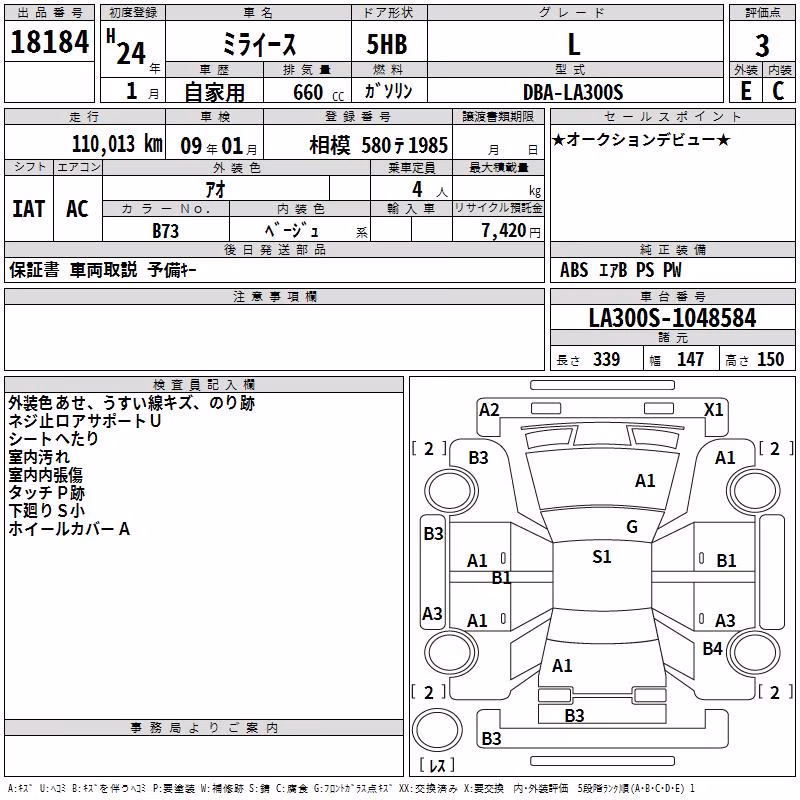 DAIHATSU MIRA E:S