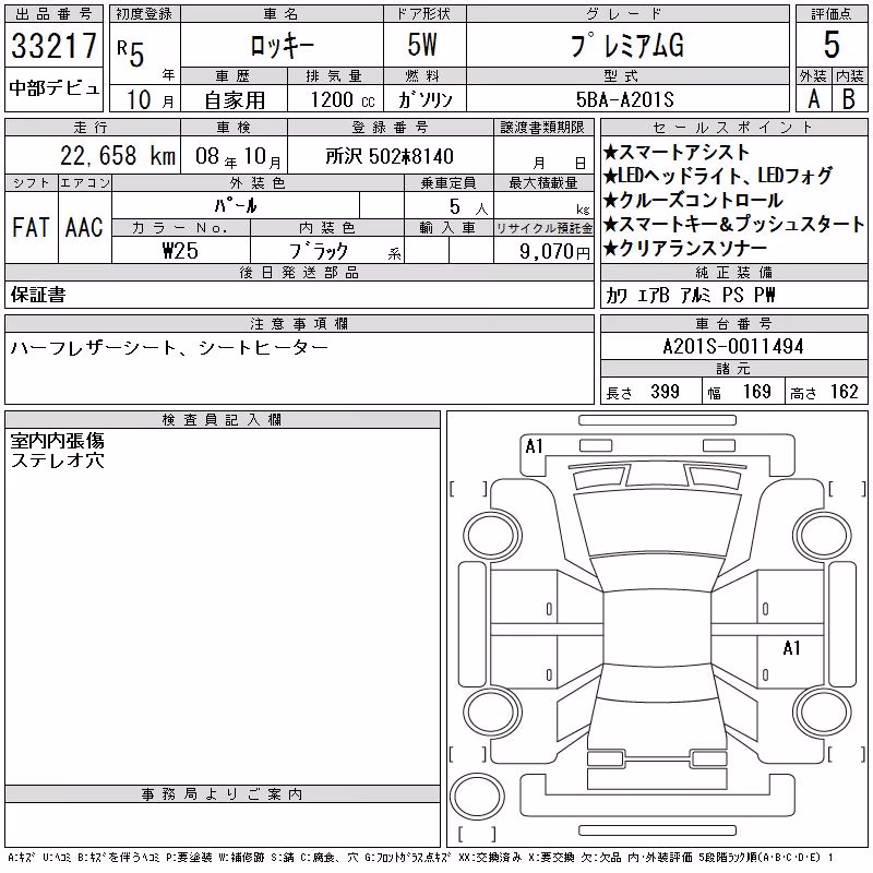DAIHATSU ROCKY