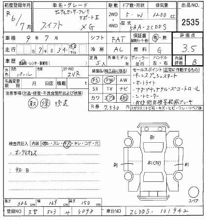 SUZUKI SWIFT