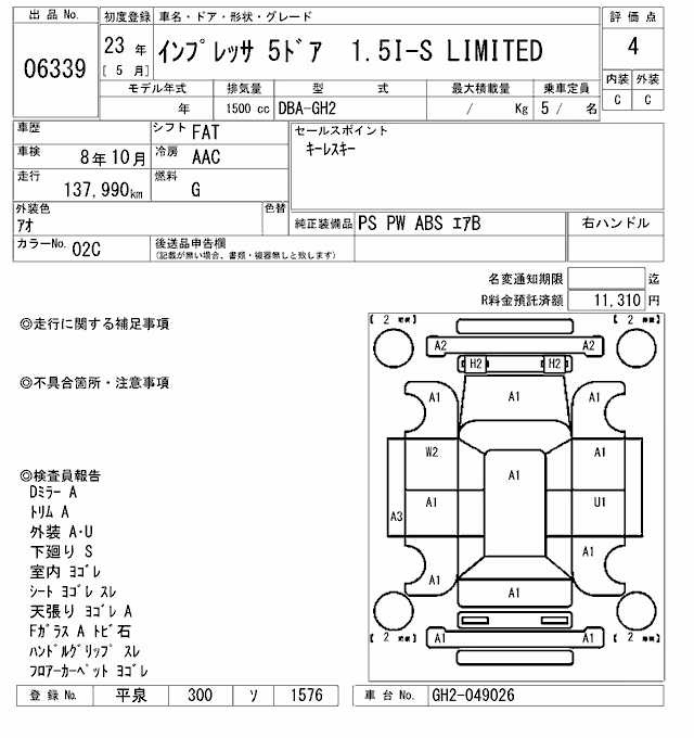 SUBARU IMPREZA