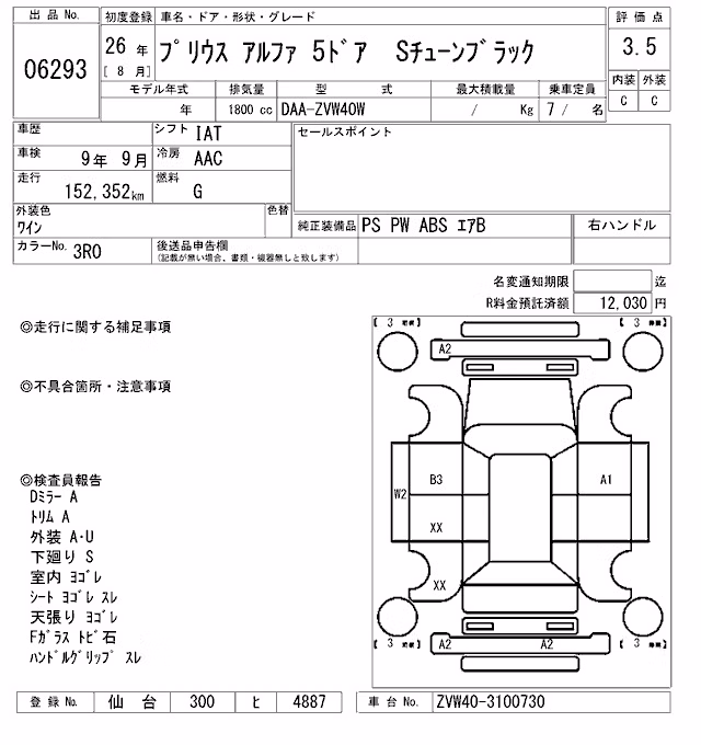 TOYOTA PRIUS ALPHA