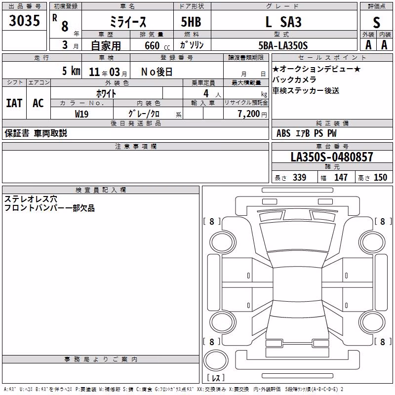 DAIHATSU MIRA E:S